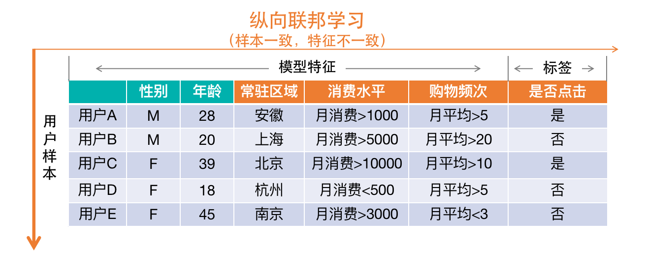 产品经理，产品经理网站